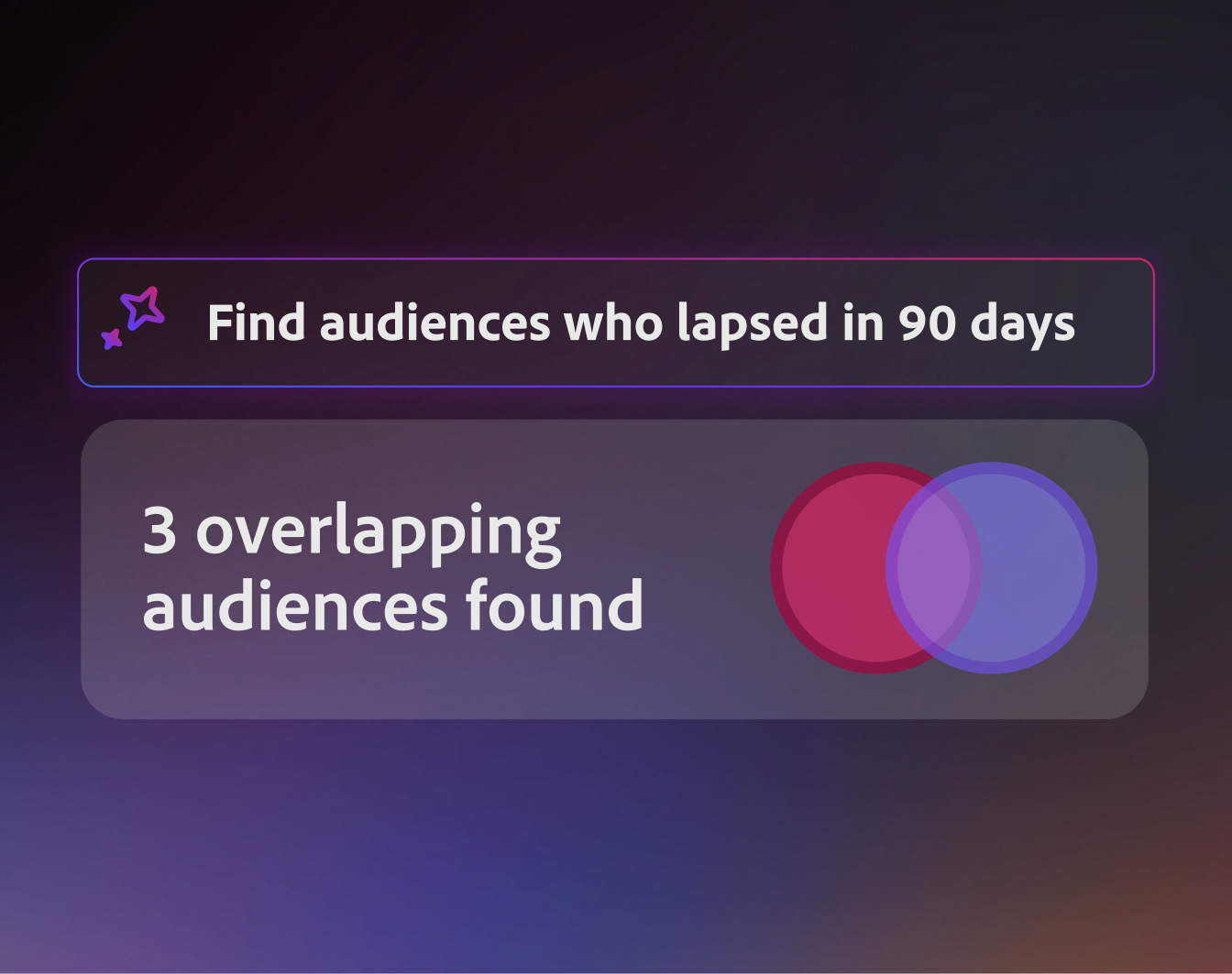 Coworker Chat finding overlapping high-value audiences